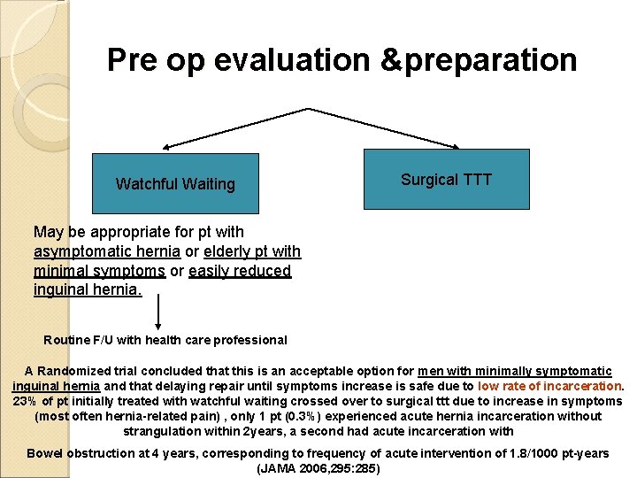 Pre op evaluation &preparation Watchful Waiting Surgical TTT May be appropriate for pt with