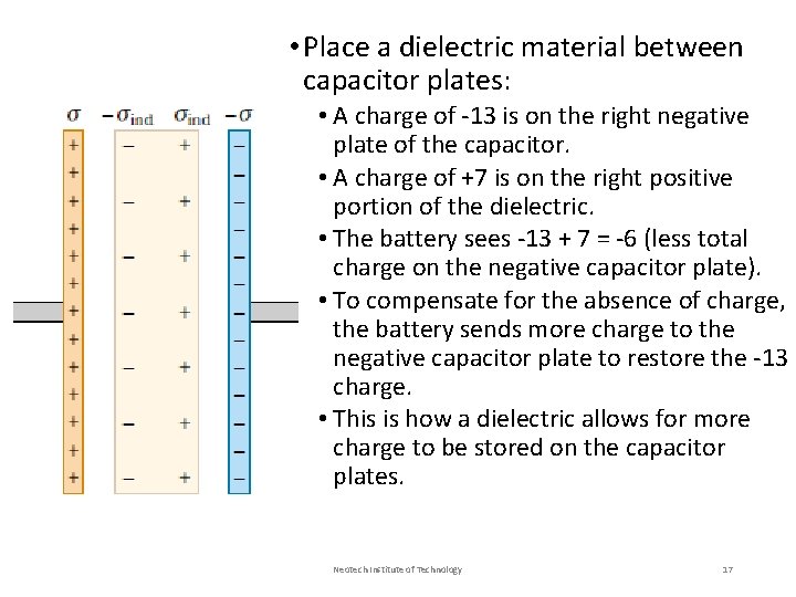  • Place a dielectric material between capacitor plates: • A charge of -13