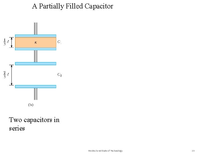 A Partially Filled Capacitor Two capacitors in series Neotech Institute of Technology 23 