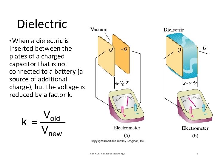 Dielectric • When a dielectric is inserted between the plates of a charged capacitor