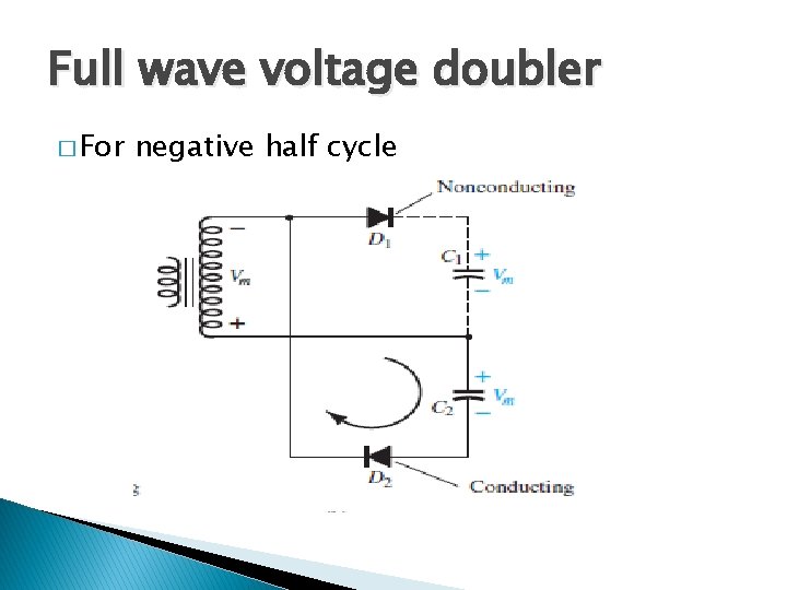 Full wave voltage doubler � For negative half cycle 