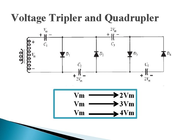 Voltage Tripler and Quadrupler Vm Vm Vm 2 Vm 3 Vm 4 Vm 