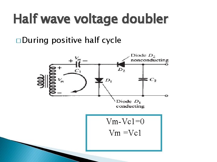 Half wave voltage doubler � During positive half cycle Vm-Vc 1=0 Vm =Vc 1