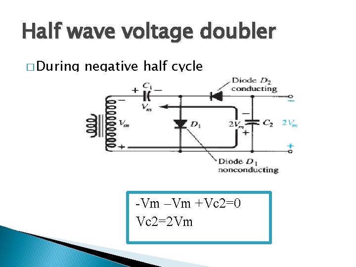 Half wave voltage doubler � During negative half cycle -Vm –Vm +Vc 2=0 Vc