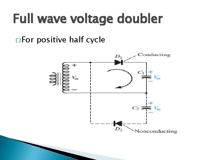 Full wave voltage doubler � For positive half cycle 