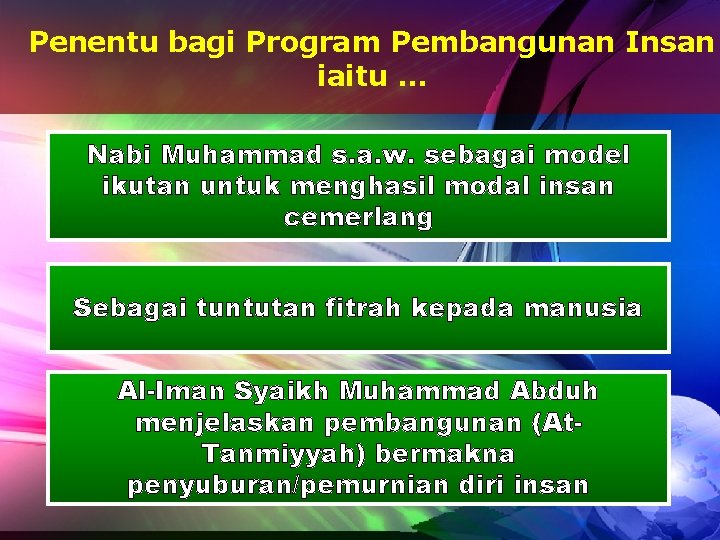 Penentu bagi Program Pembangunan Insan iaitu … Nabi Muhammad s. a. w. sebagai model