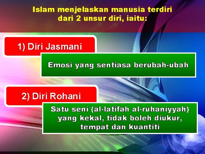 Islam menjelaskan manusia terdiri dari 2 unsur diri, iaitu: 1) Diri Jasmani Emosi yang