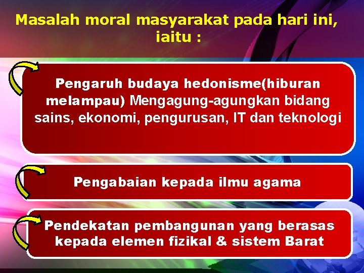 Masalah moral masyarakat pada hari ini, iaitu : Pengaruh budaya hedonisme(hiburan melampau) Mengagung-agungkan bidang