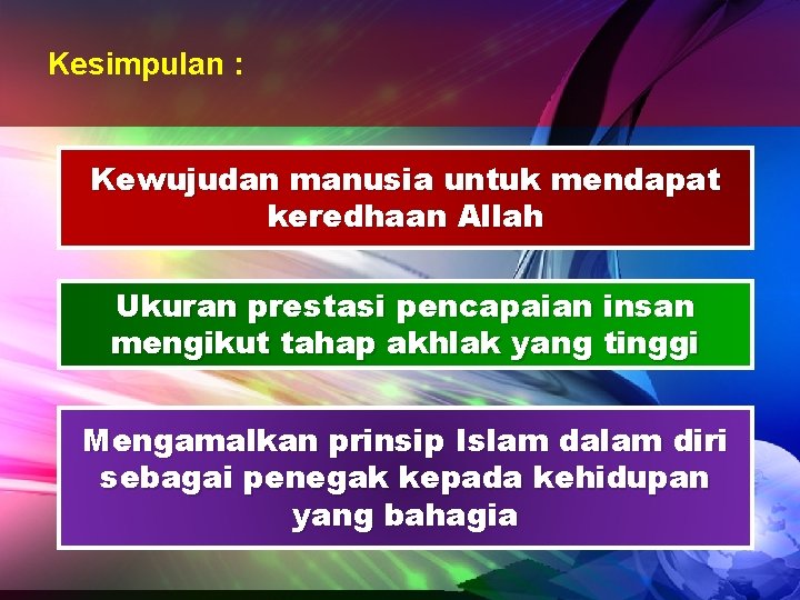 Kesimpulan : Kewujudan manusia untuk mendapat keredhaan Allah Ukuran prestasi pencapaian insan mengikut tahap