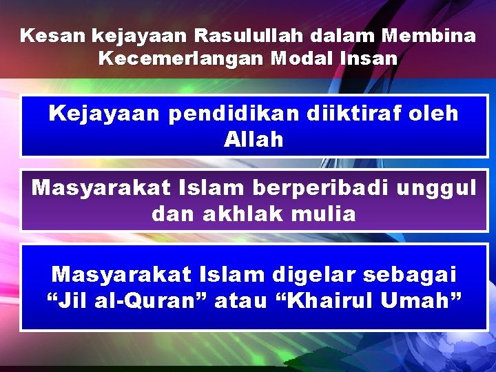 Kesan kejayaan Rasulullah dalam Membina Kecemerlangan Modal Insan Kejayaan pendidikan diiktiraf oleh Allah Masyarakat