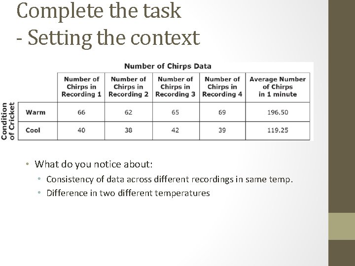 Complete the task - Setting the context • What do you notice about: •