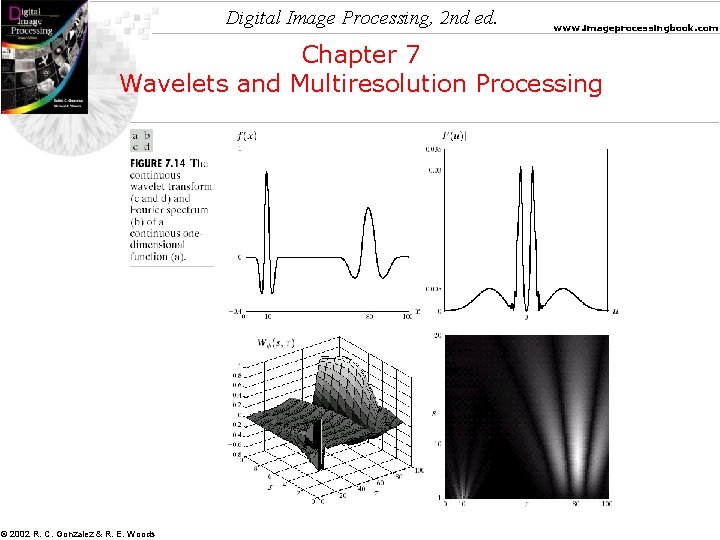 Digital Image Processing, 2 nd ed. www. imageprocessingbook. com Chapter 7 Wavelets and Multiresolution