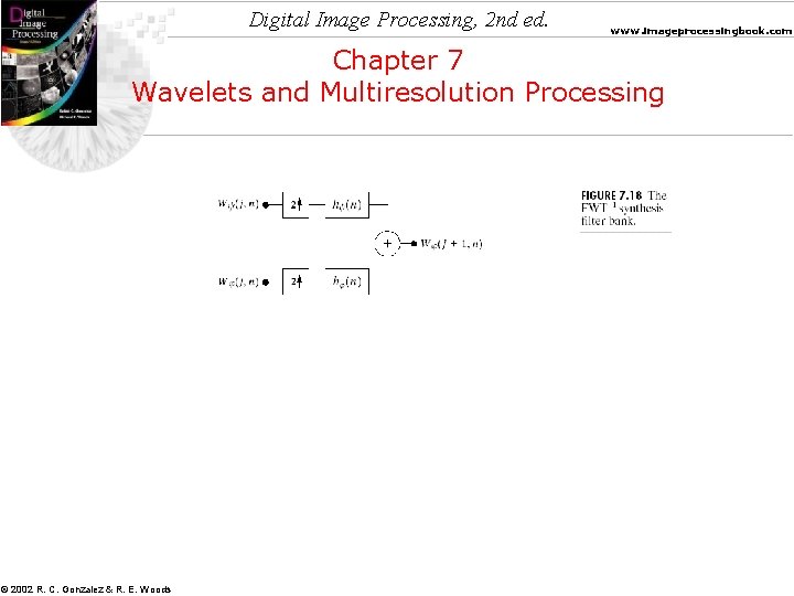 Digital Image Processing, 2 nd ed. www. imageprocessingbook. com Chapter 7 Wavelets and Multiresolution