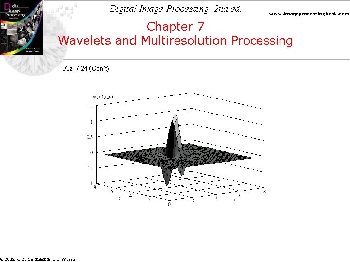 Digital Image Processing, 2 nd ed. www. imageprocessingbook. com Chapter 7 Wavelets and Multiresolution