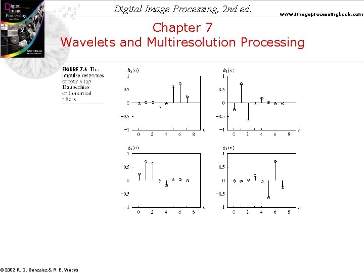 Digital Image Processing, 2 nd ed. www. imageprocessingbook. com Chapter 7 Wavelets and Multiresolution