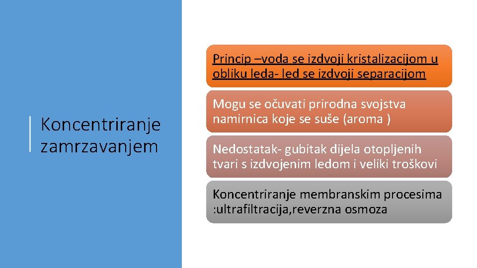 Princip –voda se izdvoji kristalizacijom u obliku leda- led se izdvoji separacijom Koncentriranje zamrzavanjem