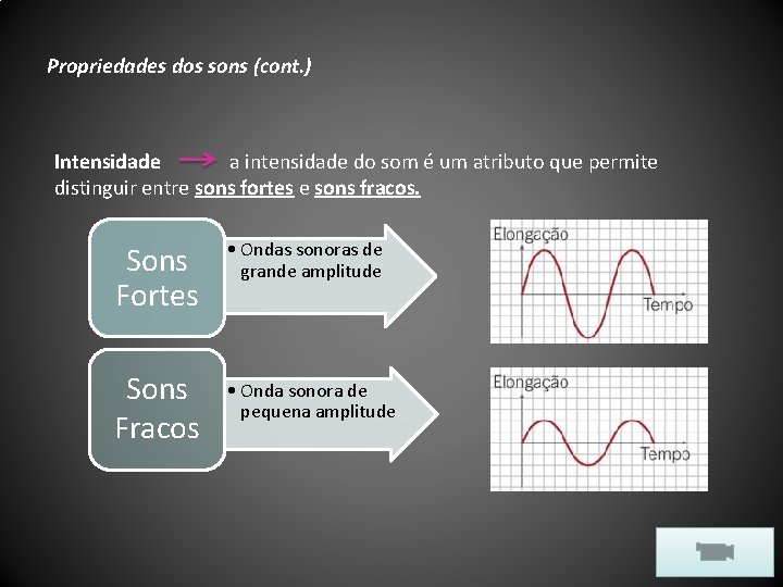 Propriedades dos sons (cont. ) Intensidade a intensidade do som é um atributo que