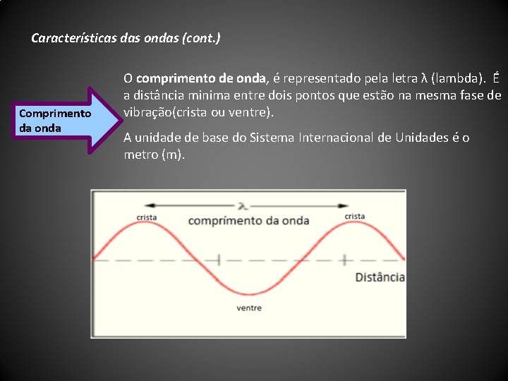 Características das ondas (cont. ) Comprimento da onda O comprimento de onda, é representado