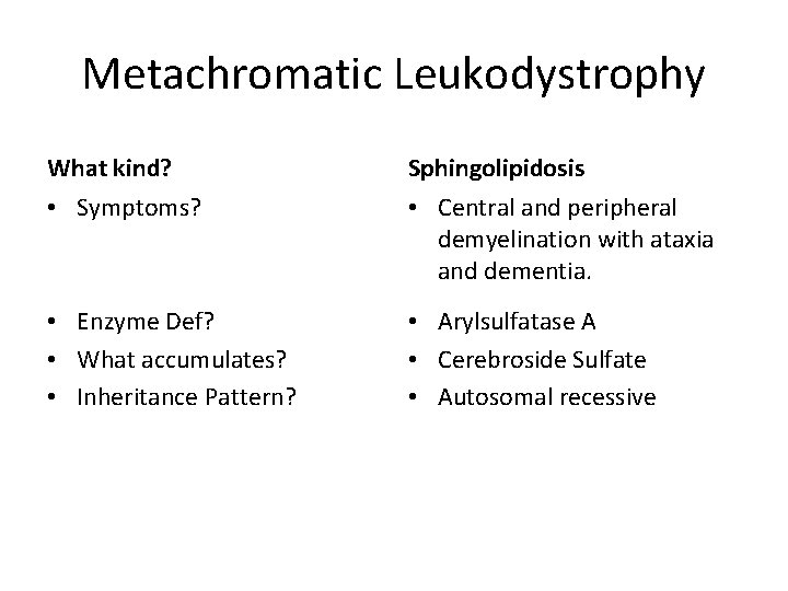 Metachromatic Leukodystrophy What kind? Sphingolipidosis • Symptoms? • Central and peripheral demyelination with ataxia