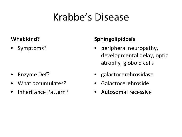 Krabbe’s Disease What kind? Sphingolipidosis • Symptoms? • peripheral neuropathy, developmental delay, optic atrophy,