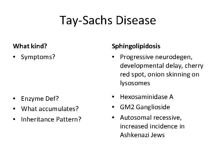 Tay-Sachs Disease What kind? Sphingolipidosis • Symptoms? • Progressive neurodegen, developmental delay, cherry red