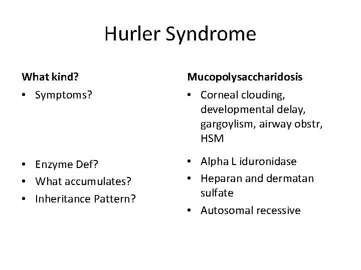 Hurler Syndrome What kind? Mucopolysaccharidosis • Symptoms? • Corneal clouding, developmental delay, gargoylism, airway