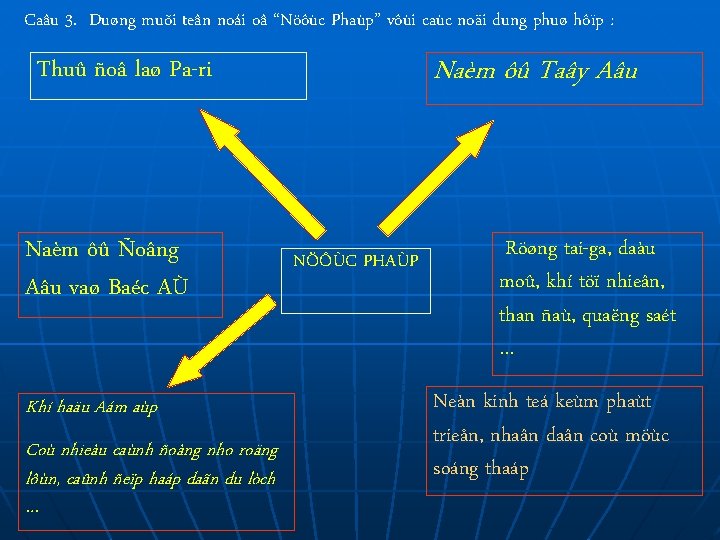 Caâu 3. Duøng muõi teân noái oâ “Nöôùc Phaùp” vôùi caùc noäi dung phuø