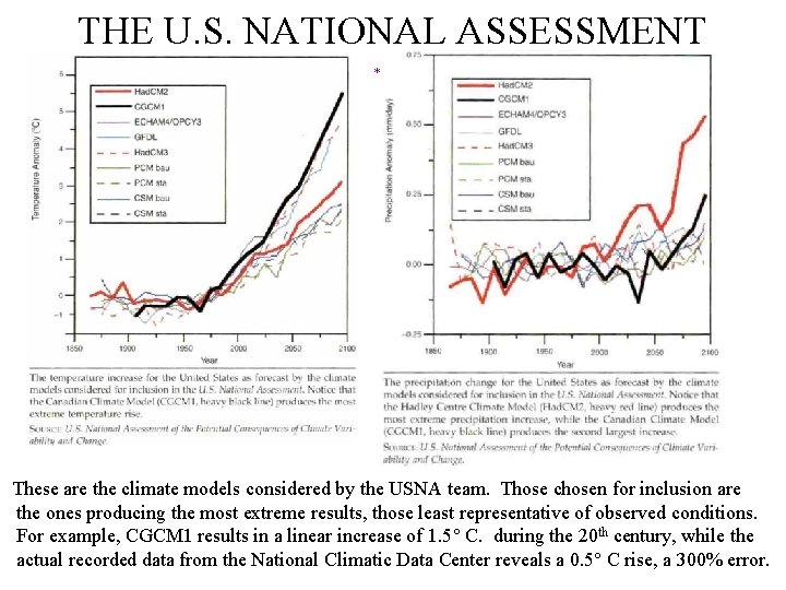 THE U. S. NATIONAL ASSESSMENT * These are the climate models considered by the