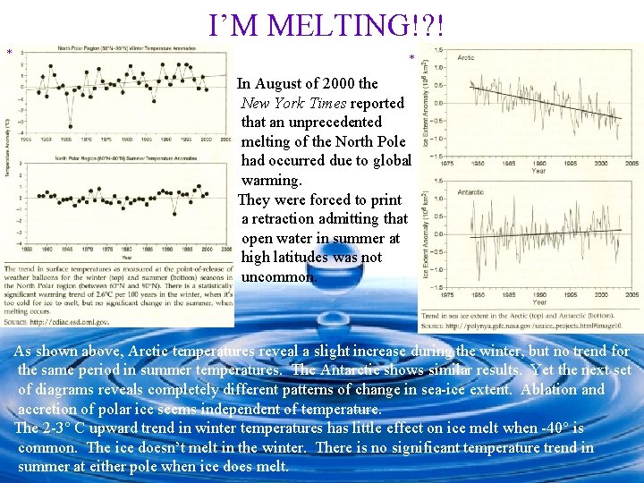 I’M MELTING!? ! * * In August of 2000 the New York Times reported