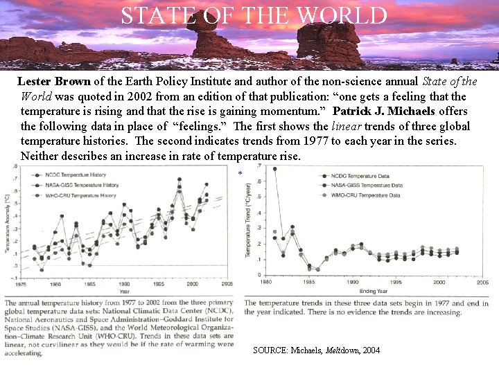 STATE OF THE WORLD Lester Brown of the Earth Policy Institute and author of