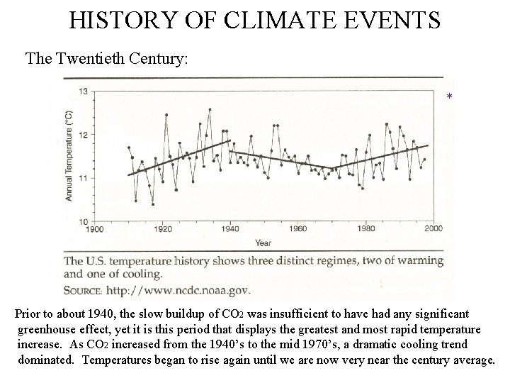 HISTORY OF CLIMATE EVENTS The Twentieth Century: * Prior to about 1940, the slow