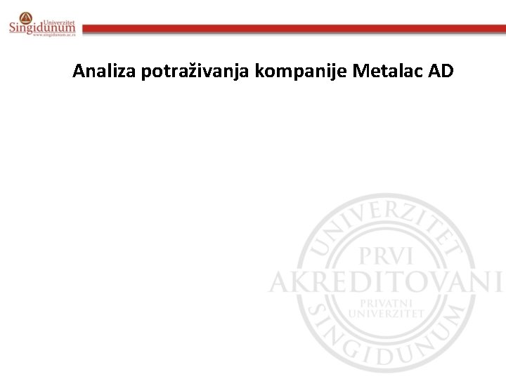 Analiza potraživanja kompanije Metalac AD 