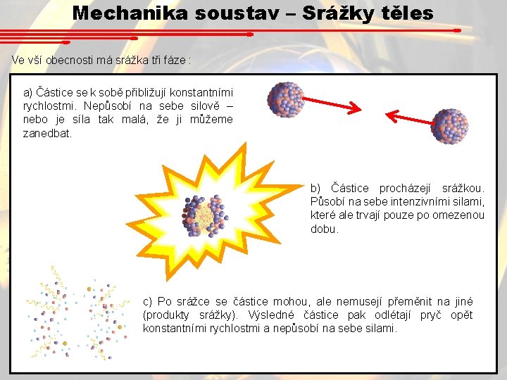 Mechanika soustav – Srážky těles Ve vší obecnosti má srážka tři fáze : a)