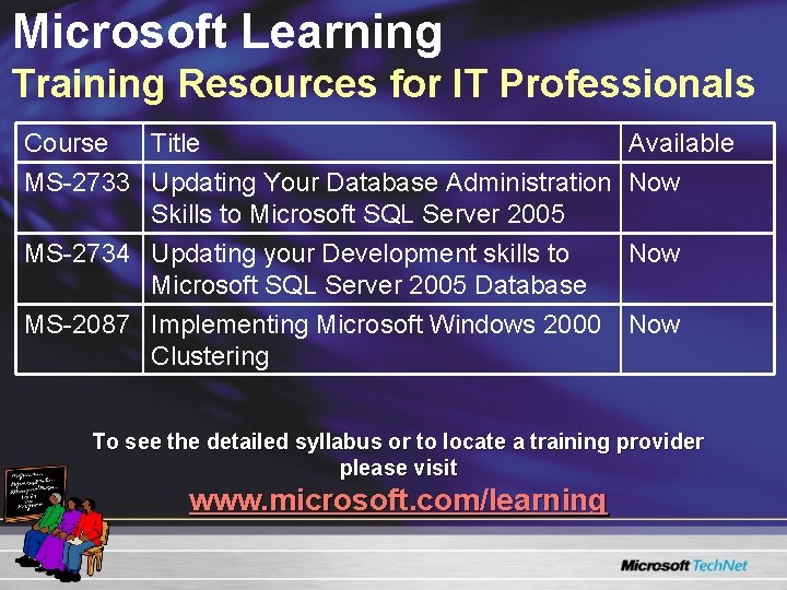 Microsoft Learning Training Resources for IT Professionals Course Title Available MS-2733 Updating Your Database Microsoft Learning Training Resources for IT Professionals Course Title Available MS-2733 Updating Your Database