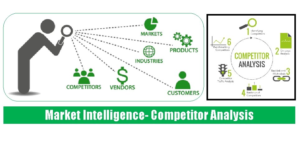 Market Intelligence- Competitor Analysis 