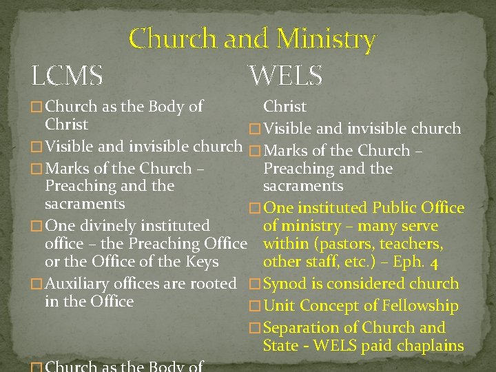 Church and Ministry LCMS WELS Christ � Visible and invisible church � Marks of