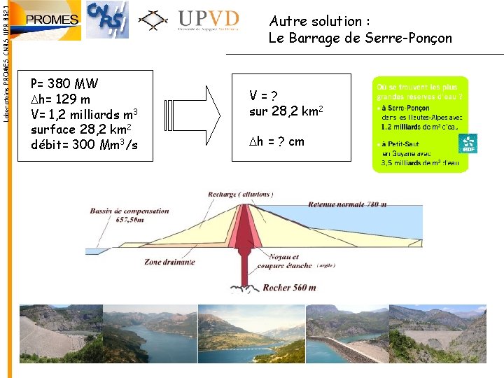 Laboratoire PROMES CNRS UPR 8521 Autre solution : Le Barrage de Serre-Ponçon P= 380