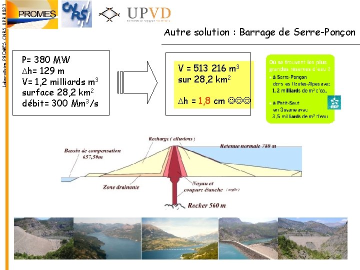 Laboratoire PROMES CNRS UPR 8521 Autre solution : Barrage de Serre-Ponçon P= 380 MW