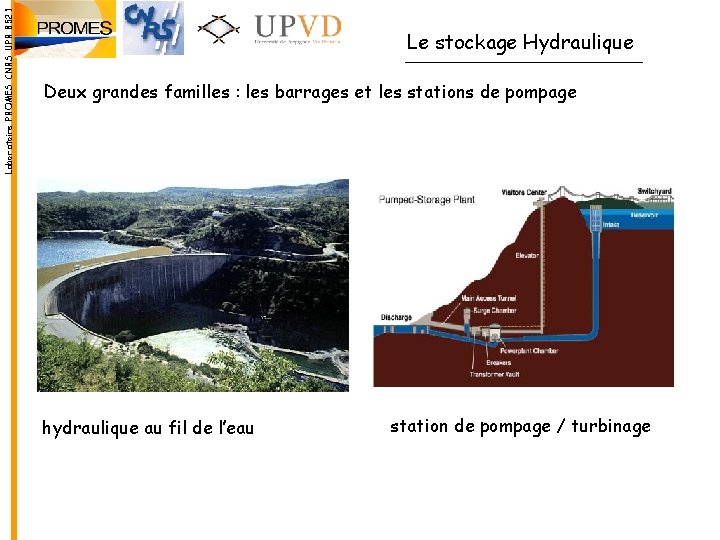 Laboratoire PROMES CNRS UPR 8521 Le stockage Hydraulique Deux grandes familles : les barrages