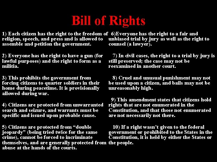 Bill of Rights 1) Each citizen has the right to the freedom of 6)Everyone