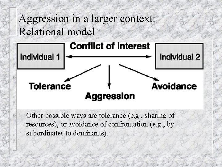 Aggression in a larger context: Relational model Other possible ways are tolerance (e. g.