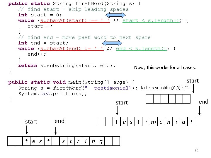 public static String first. Word(String s) { // find start - skip leading spaces