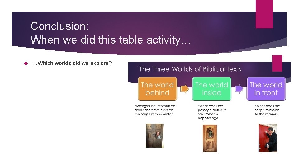 Conclusion: When we did this table activity… …Which worlds did we explore? Conclusion: When we did this table activity… …Which worlds did we explore?