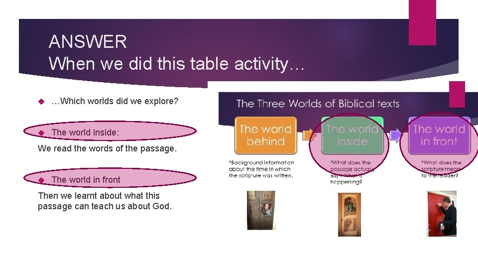 ANSWER When we did this table activity… …Which worlds did we explore? The world ANSWER When we did this table activity… …Which worlds did we explore? The world