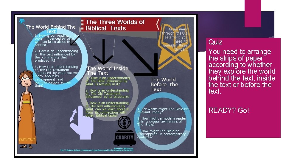 Quiz You need to arrange the strips of paper according to whether they explore Quiz You need to arrange the strips of paper according to whether they explore