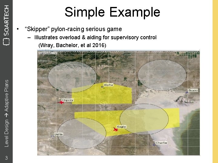 Simple Example • “Skipper” pylon-racing serious game Level Design Adaptive Plans – Illustrates overload