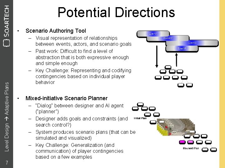 Potential Directions Level Design Adaptive Plans • 7 Scenario Authoring Tool – Visual representation