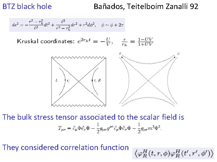BTZ black hole Bañados, Teitelboim Zanalli 92 The bulk stress tensor associated to the