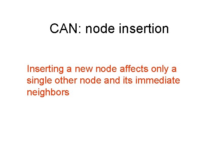 CAN: node insertion Inserting a new node affects only a single other node and