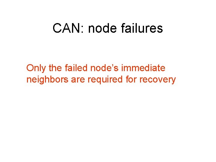 CAN: node failures Only the failed node’s immediate neighbors are required for recovery 